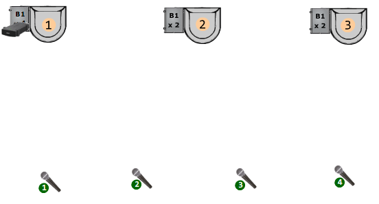 File:Four Microphones to Three L1s.png