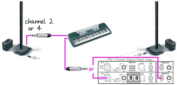 File:Keys01e.jpg