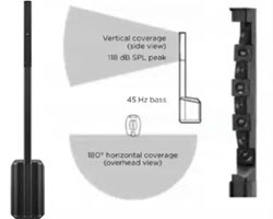 File:L1 Pro8 w Coverage 250x200.jpg