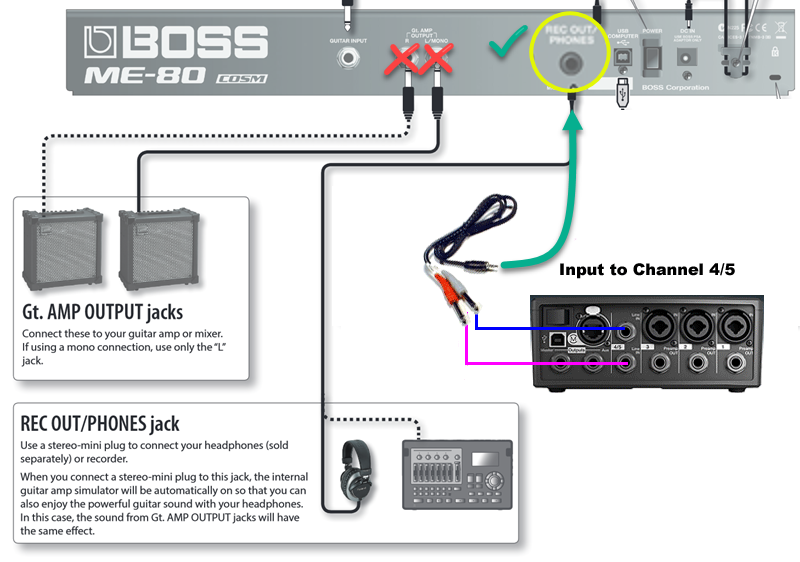 File:Boss ME-80 Outputs to T1.png