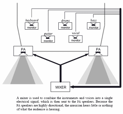 From Ken Jacob's White Paper page 34