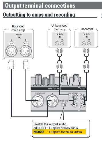 File:Denon DN-MC6000 Output.png