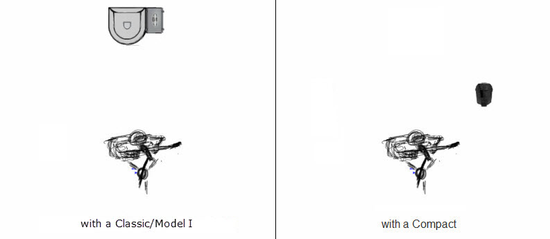 File:Positioning Model I and Compact.jpg