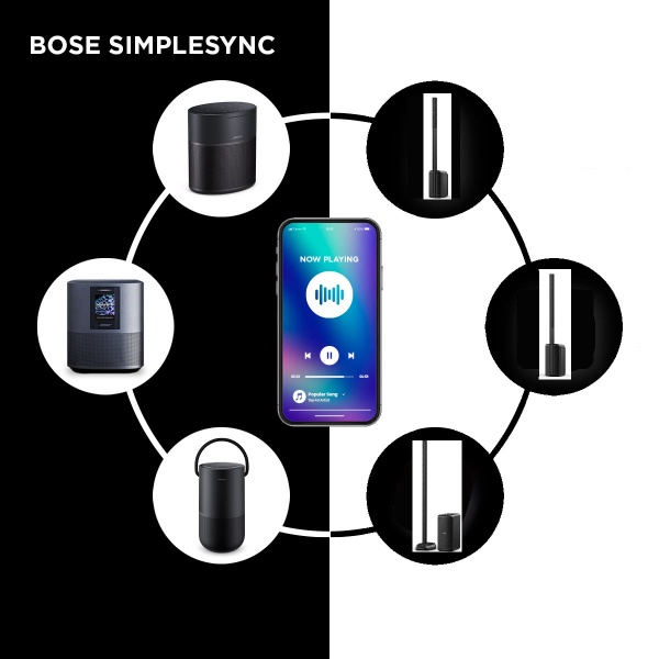 File:Bose SIMPLESYNC L1 Pro.jpg