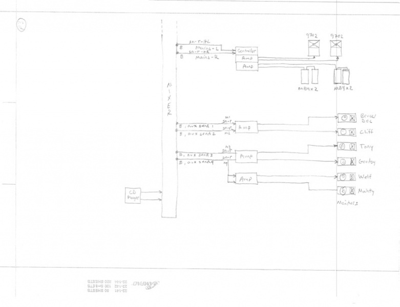 File:A-B shootout diagrams pg3.jpg