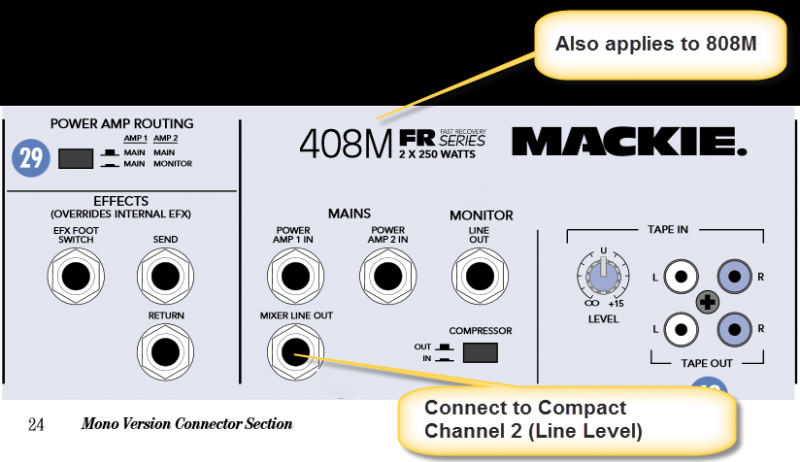 File:Mackie808MtoCompactChannel2.png