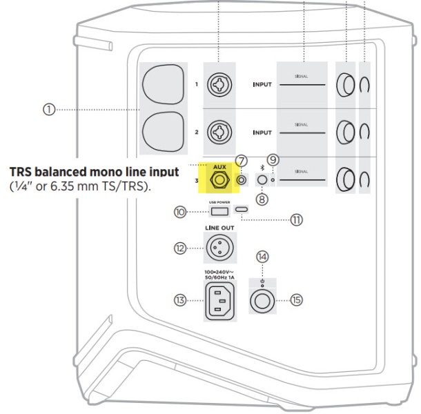 File:S1 Pro+ 14Aux.jpg