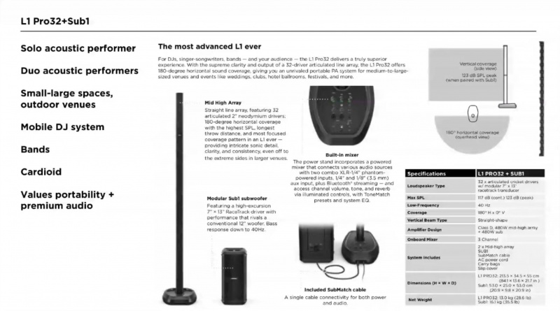 File:L1 Pro32+Sub1 Details.jpg