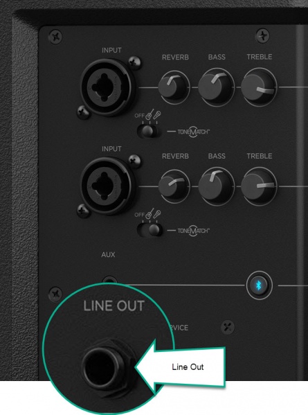 File:S1 Pro Line Out.jpg