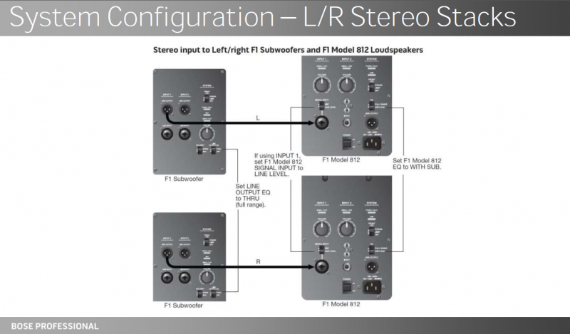 File:F1 Model 812x2+F1Subx2.png