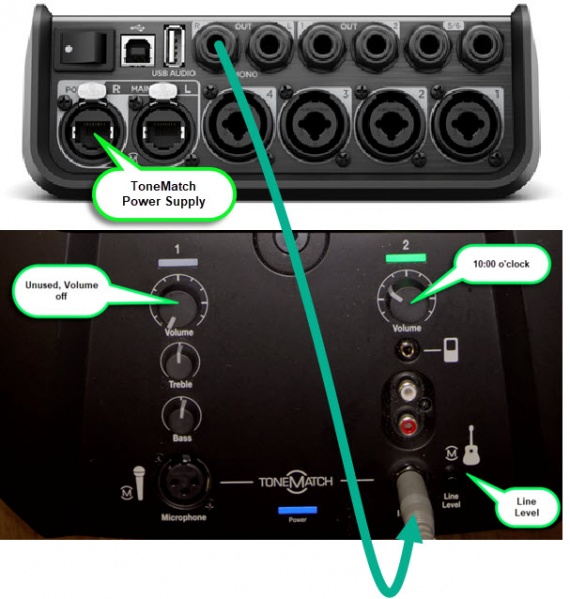 File:T4S to L1 Compact.jpg