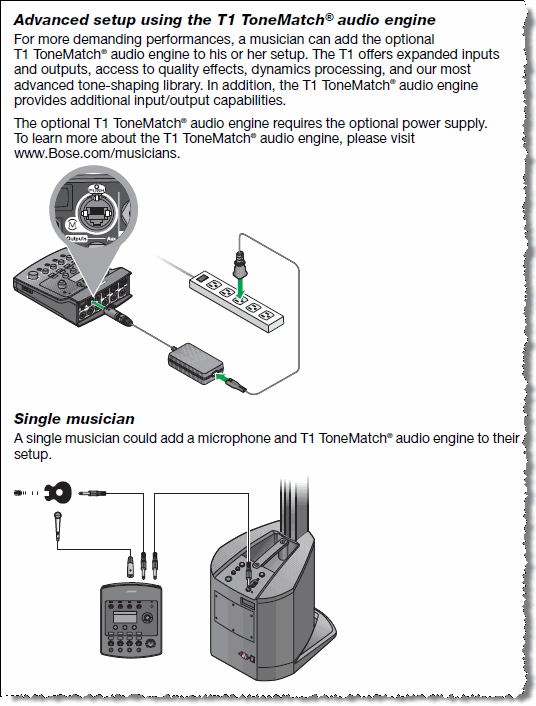 CompactOwnersGuideT1Connection.gif