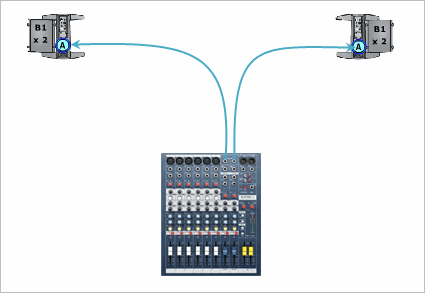 SoundcraftEPM14toModelII.gif