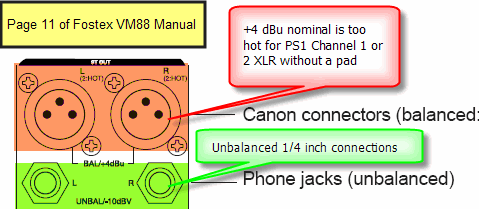 FostexVM88Outputs.gif