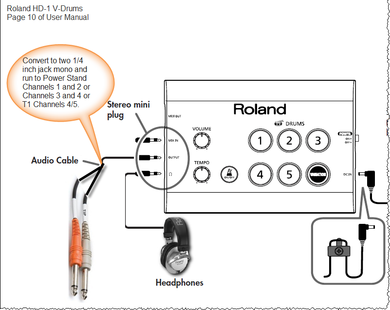 Roland HD-1 Output.png
