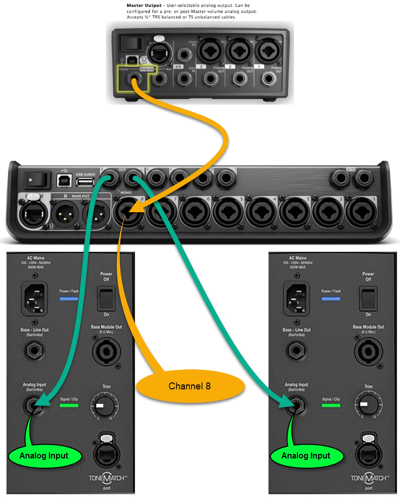 T1 to T8S to L1 Model II x 2 Channel 8.png