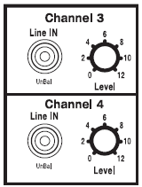 ModelIChannel34Input.png