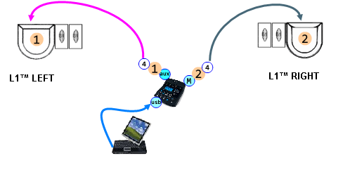 USBtoStereoL1Model I.png