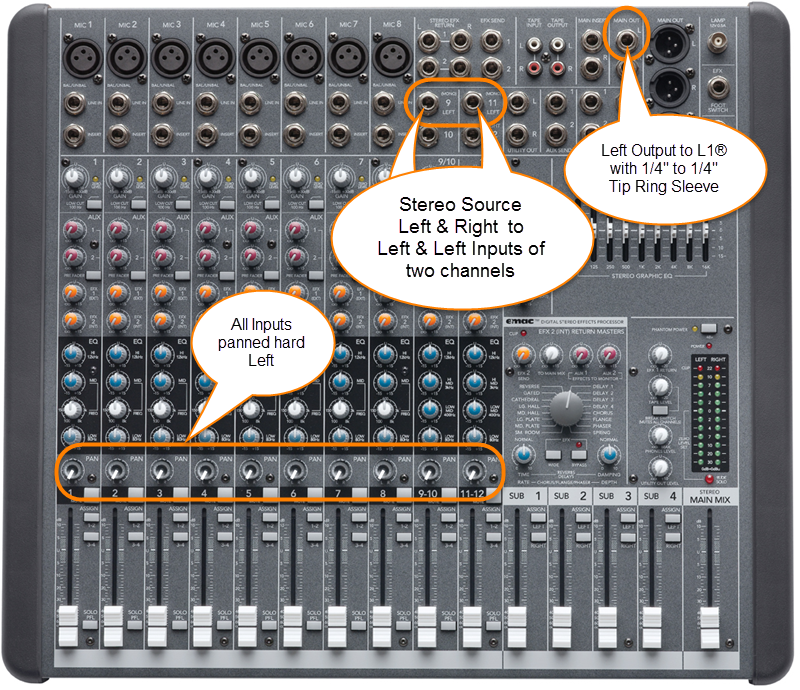 Mackie CFX-12 Manual