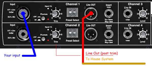PS1LineOutXLR.jpg