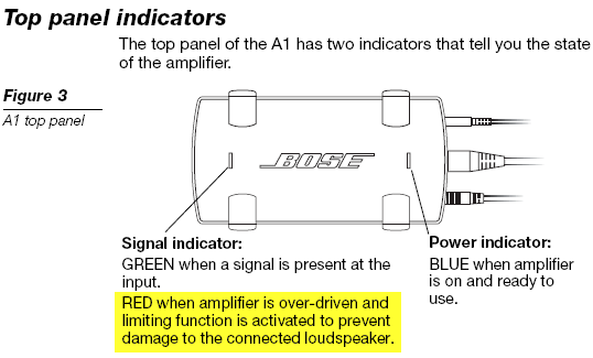 A1Flash00.gif