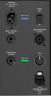 L1™ Model II Input Panel