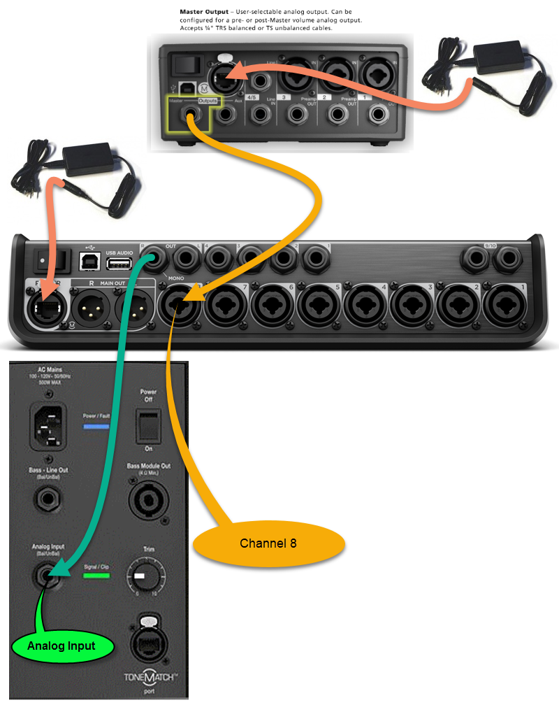 T1 to T8S to L1 Model II x 1 Channel 8.png