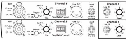 Model i input output section1.png