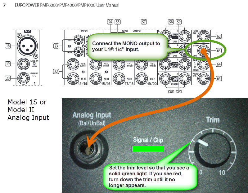 MONO Output