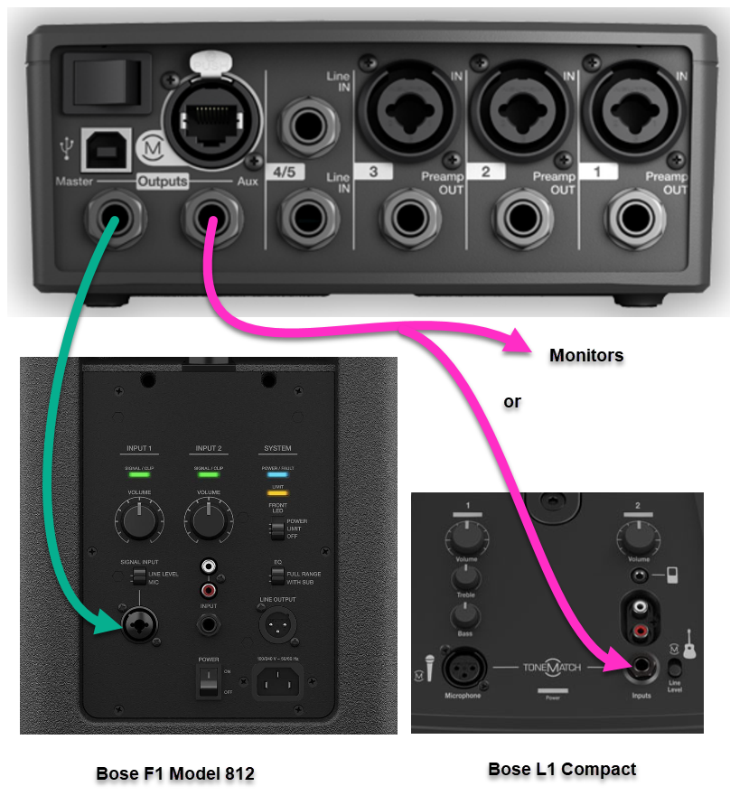 T1 F1 Model 812 Compact or Monitor.png