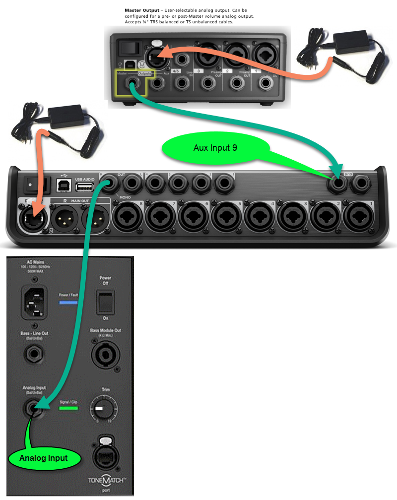 T1 to T8S to L1 Model II x 1 Channel 9.png