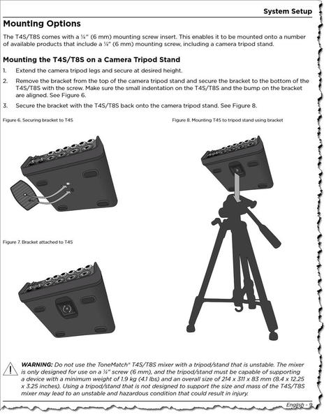 T4S T8S Mounting.jpg