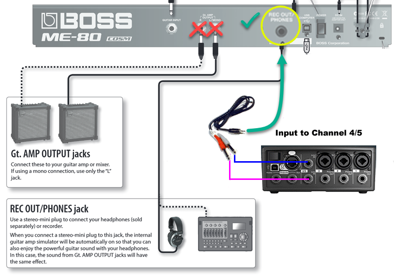 Boss ME-80 Outputs to T1.png