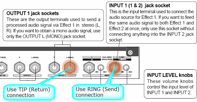 Fostex DE-1 SendReceive.gif