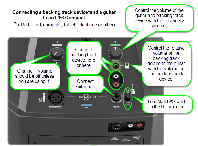 Compact Backing Tracks Guitar.png