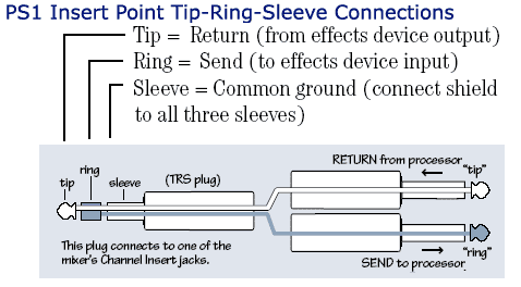 Insert Cable Connections.png