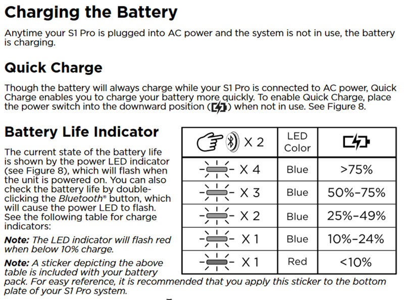 File:S1 Pro Battery Charging.jpg