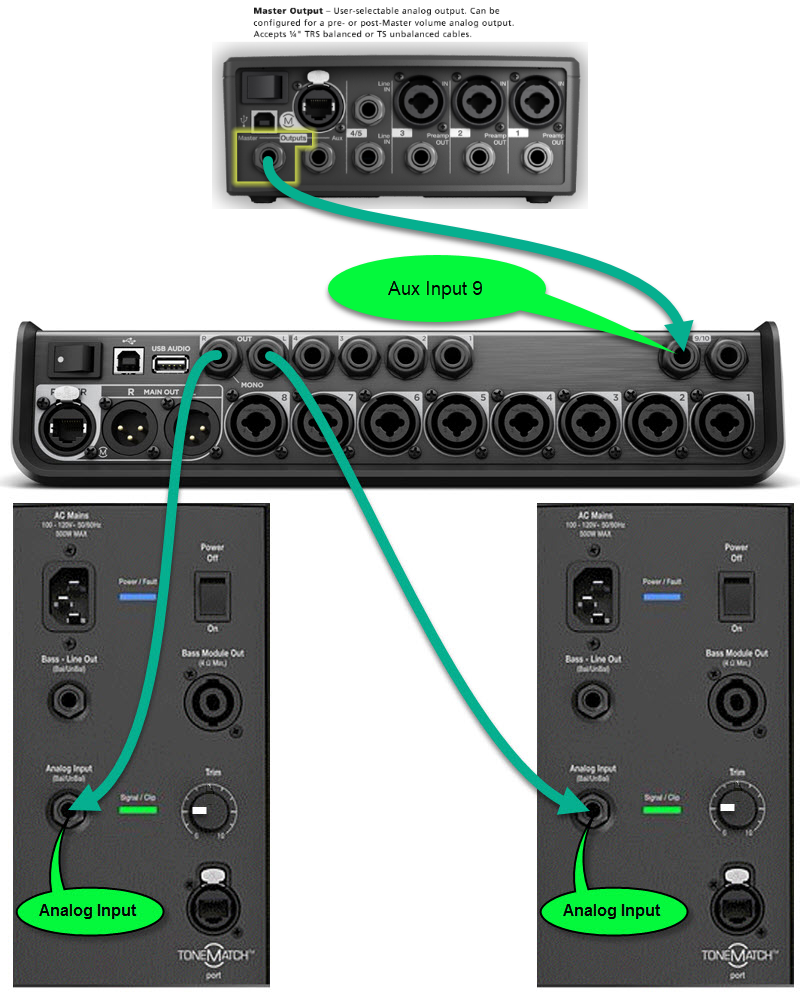 T1 to T8S to L1 Model II x 2.png