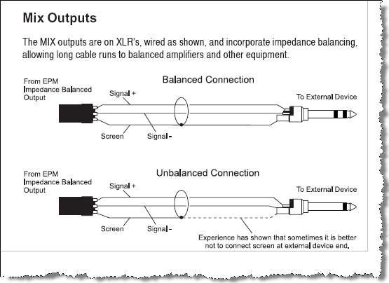 SoundCraftEPMManualMixOuts.gif