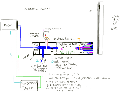 SignalFlow2.gif