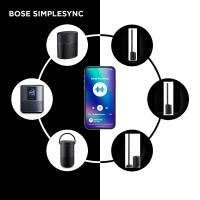 Bose SimpleSync