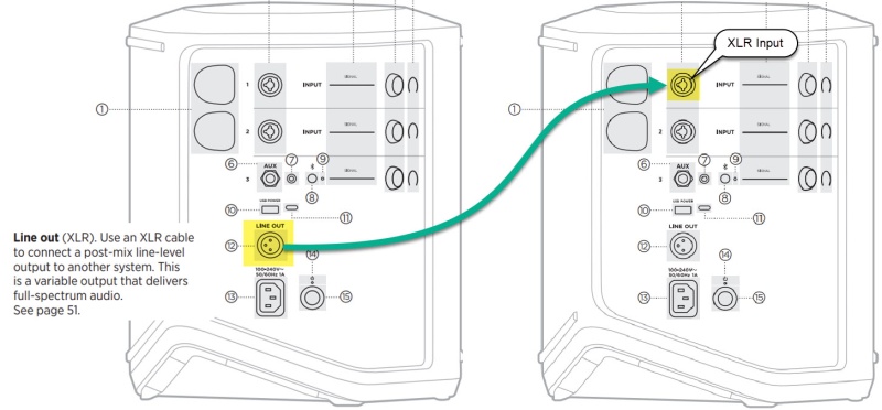 S1 Pro+ Daisy ConnectionXLR.jpg