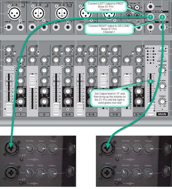 Behringer Xenyx 1002B to 2 S1 Pro Stereo.png