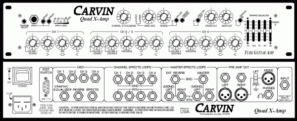 Front and Rear Panel diagrams