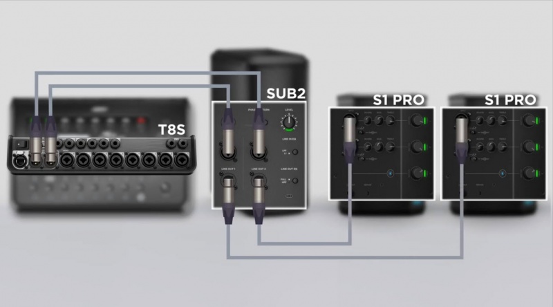 File:S1 Pro with Sub.jpg