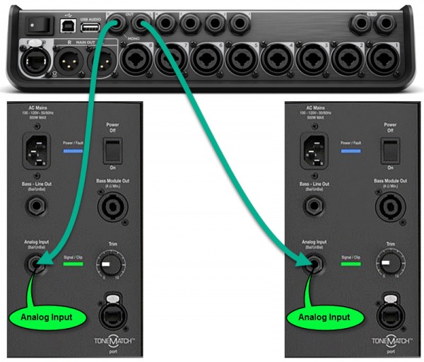 T8S to L1 Model II.jpg