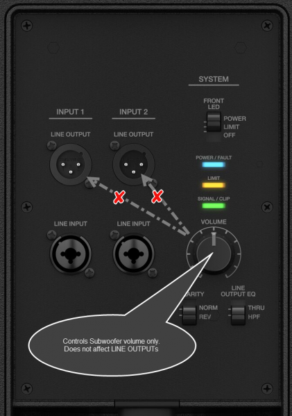 File:F1 Subwoofer IO Panel Volume Control.png