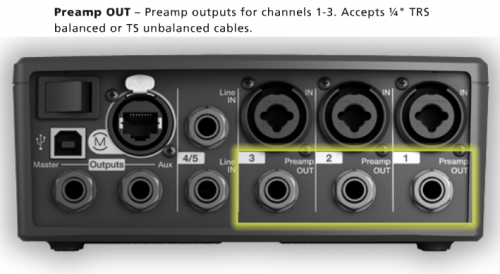 T1 Preamp Outs for Channels 1,2,3