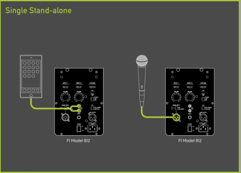 File:F1 Single standalone.png