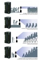 F1 Model 812 Dispersion Patterns.jpg